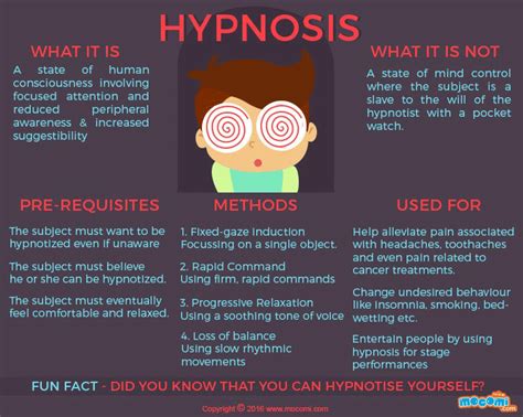 hypnotu e|How to Be Hypnotized (with Pictures) .